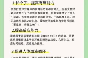 传统篮球训练对女性球员的意义:深入探讨与最佳策略